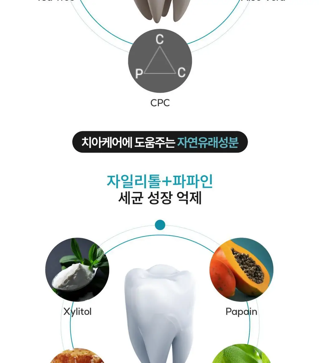 [5L 용량] 100배 농축 리브러쉬 농축 가글액 50ml 2종 택1 상세페이지 39